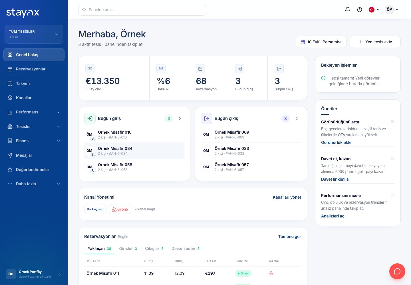 Portföyünüzü verilerle değerlendirin. — Gerçek panel · örnek veriler
